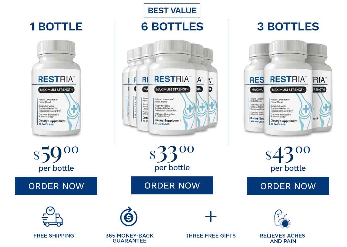 Restria Restria price